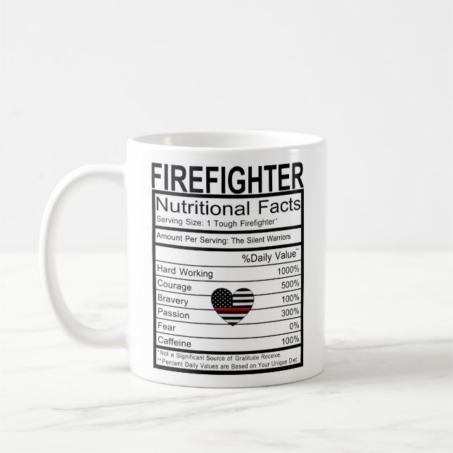 Etikett för brandsläckare Thin Red Line Heart Nutr Kaffemugg (Vänster)