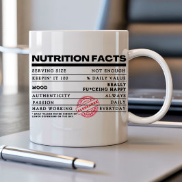 Etikett för klassisk Personlig-typografi Kaffemugg