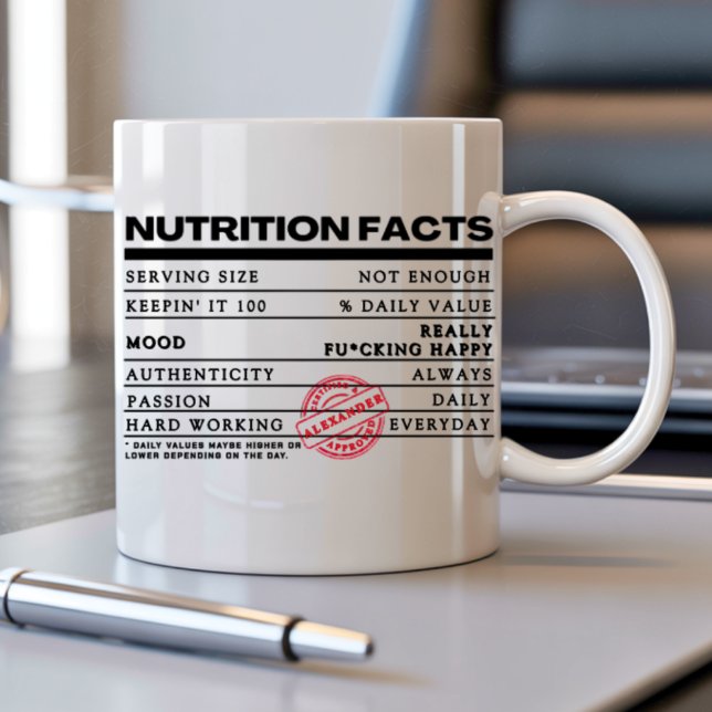 Etikett för klassisk Personlig-typografi Kaffemugg (Skapare uppladdad)