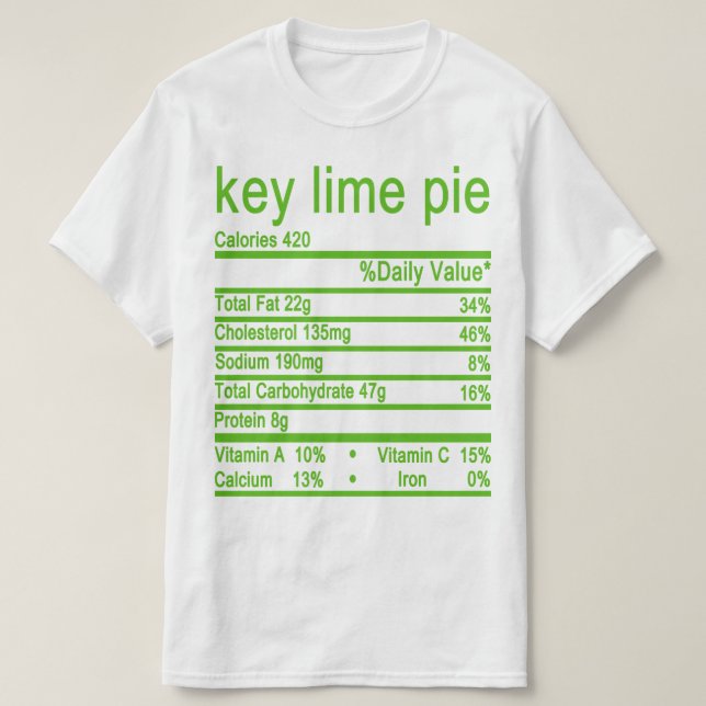 Etikett för näringsfakturor t shirt (Design framsida)