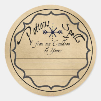 ETIKETT FÖR spådomar OCH LÄGE