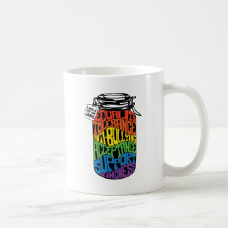 Etiketter är för jämställdhetskjortan för burkar kaffemugg