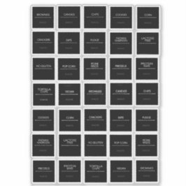 Etiketter för paneletiketter