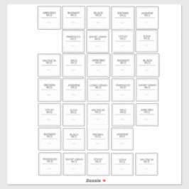 Etiketter för paneletiketter