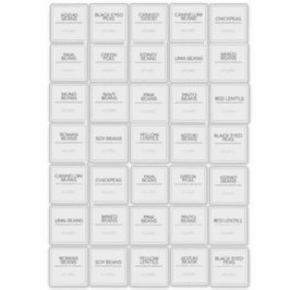 Etiketter för paneletiketter