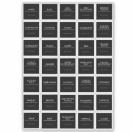 Etiketter för paneletiketter