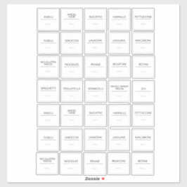 Etiketter för paneletiketter