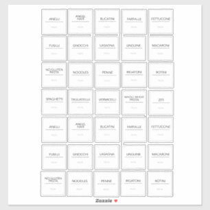 Etiketter för paneletiketter