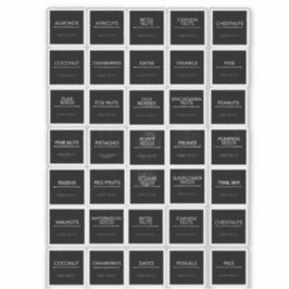 Etiketter för paneletiketter