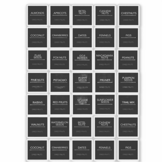 Etiketter för paneletiketter (Framsida)