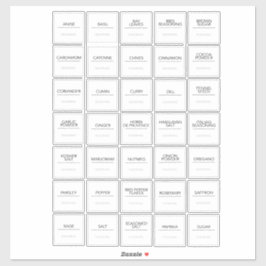 Etiketter för paneletiketter