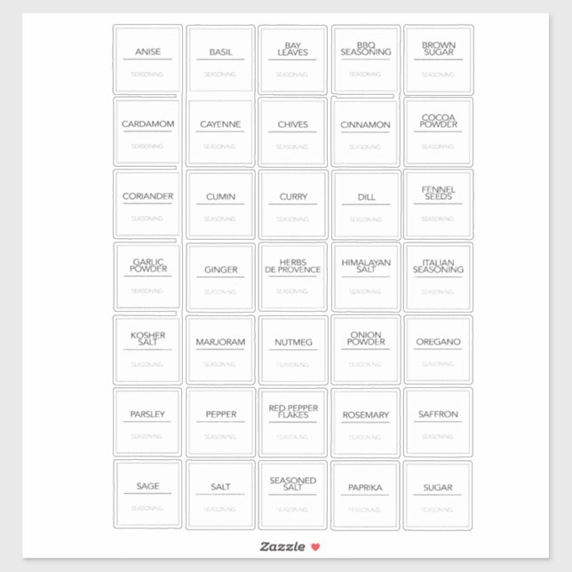 Etiketter för paneletiketter (Ark)