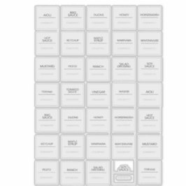 Etiketter för paneletiketter