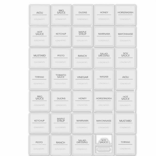 Etiketter för paneletiketter (Framsida)