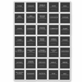 Etiketter för paneletiketter