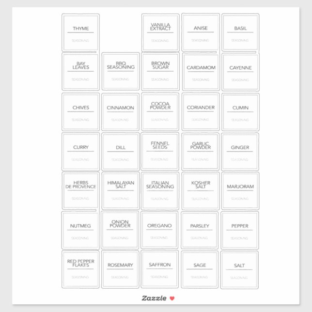 Etiketter för paneletiketter (Ark)