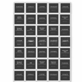 Etiketter för paneletiketter