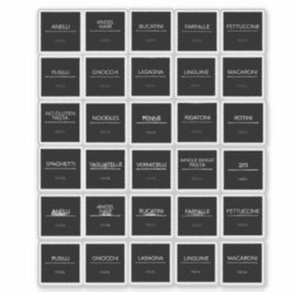 Etiketter för paneletiketter