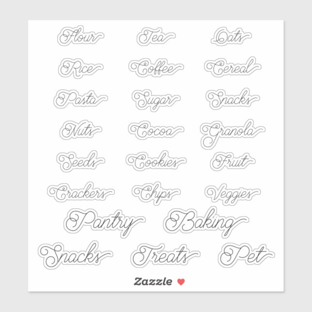 Etiketter för panelhäftningar (Ark)