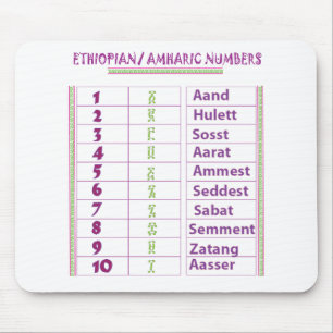 Etiopiern/Amharic numrerar Musmatta