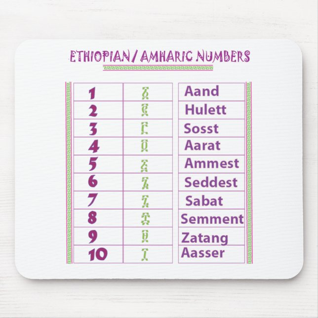 Etiopiern/Amharic numrerar Musmatta (Framsidan)