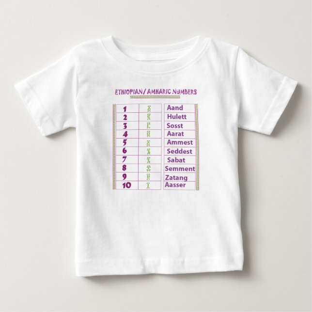 Etiopiskt/amhariskt nummer tee (Framsida)