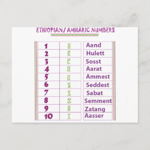 Etiopiskt/amhariskt nummer vykort