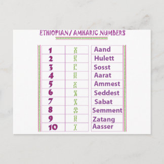 Etiopiskt/amhariskt nummer vykort