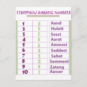 Etiopiskt/amhariskt nummer vykort
