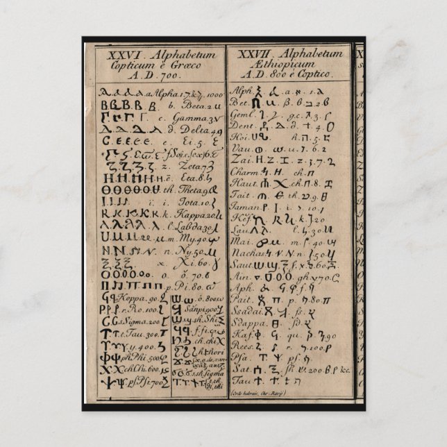 Etiopiskt-koptiskt alfabet vykort (Framsida)