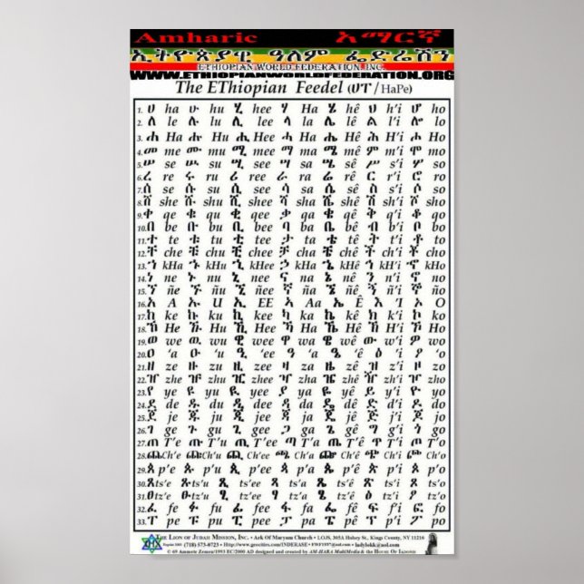Etiopiskt världsfederationens Amharic Alfaabet-dia Poster (Framsidan)