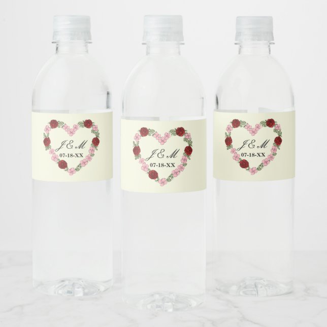 Étiquette pour bouteille d'eau crème vattenflaskor etikett (Flaskor)