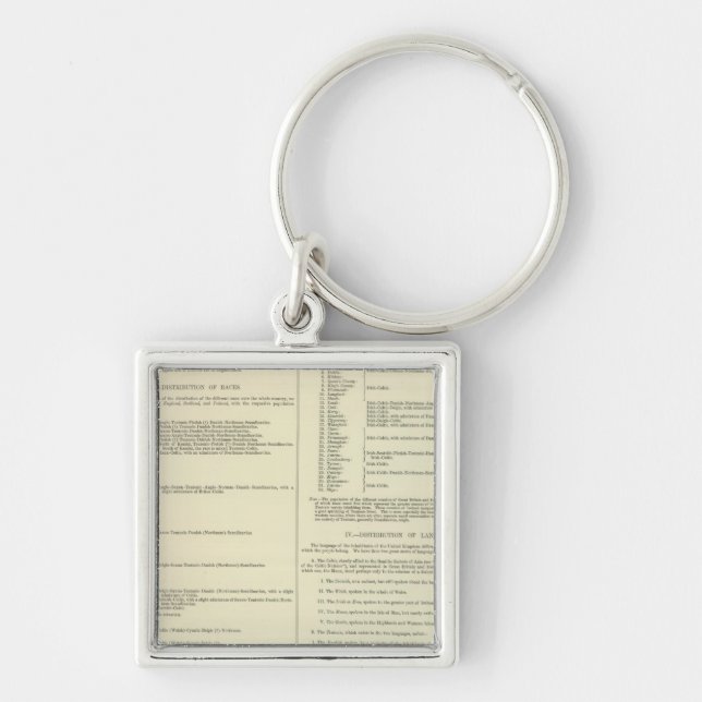 Etnografiska Karta i Underbarare Storbritannien oc Fyrkantig Silverfärgad Nyckelring (Framsidan)