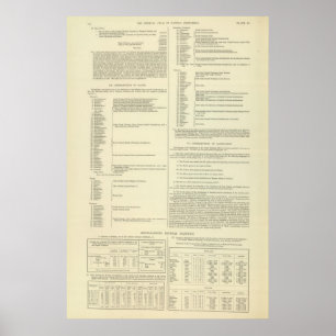 Etnografiskt Karta i Underbara Storbritannien och Poster