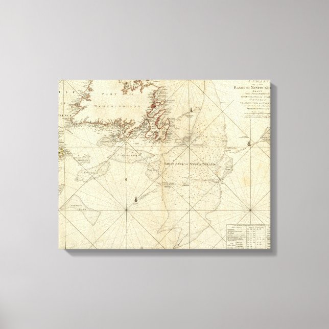 Ett diagram över Banker i Newfoundland Canvastryck (Framsida)
