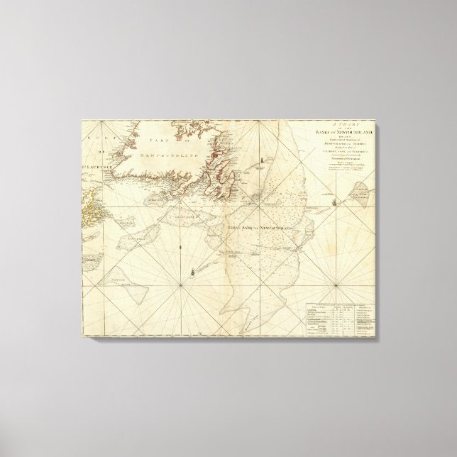 Ett diagram över Banker i Newfoundland Canvastryck (Framsida)
