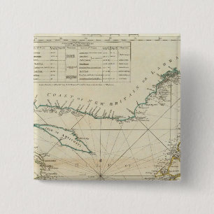 Ett diagram över Bukt i Saint Lawrence Knapp