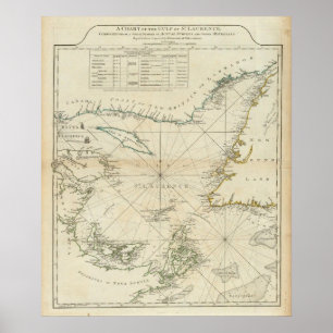 Ett diagram över Bukt i Saint Lawrence Poster