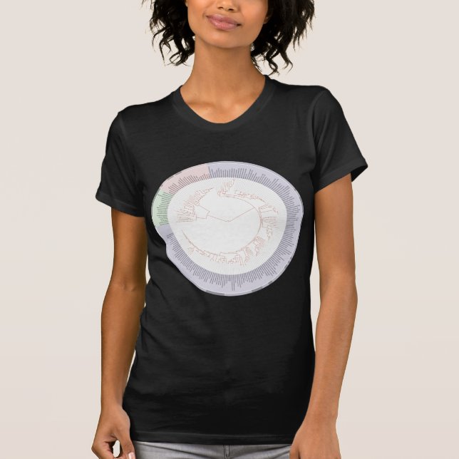 Ett fylogenetiskt livets träd-diagram t shirt (Framsida)
