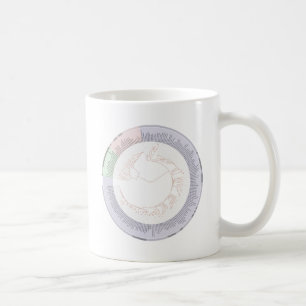 Ett fylogenetiskt livsträd Diagram Kaffemugg