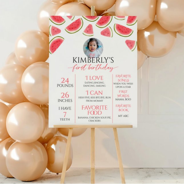 Ett i Melon Birthday Milestone-tecken, Watermelon Poster (Skapare uppladdad)