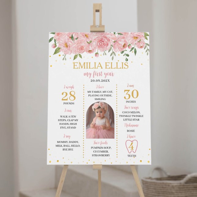 Ett litet nederlag 1:a födelsedagens milstolpe-tec poster (Skapare uppladdad)