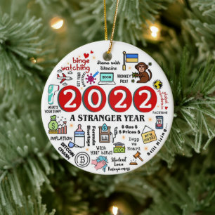 Ett märkligt år 2022 för översyn av gasens Pris Julgransprydnad Keramik