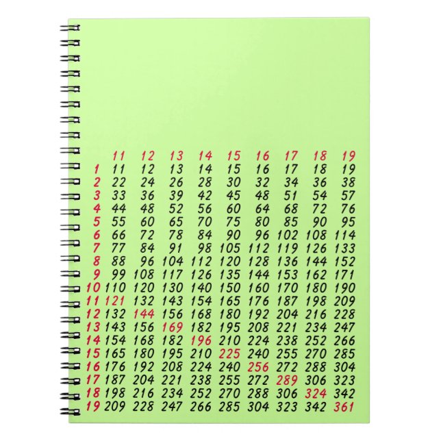 ett multiplikationsbord för math anteckningsbok (Framsidan)