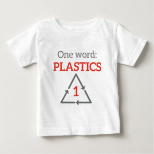 Ett ord: Plast- Tröja