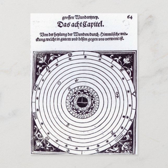 Ett personligt astrologiskt diagram vykort (Framsida)