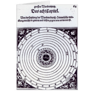 Ett personligt astrologiskt kartlägger hälsningskort