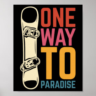 Ett sätt att paradisera poster