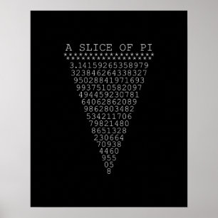 Ett segment av Pi-siffrorna Poster