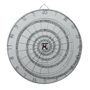 Ett spiral på Pi-klickning Anpassa Grått Färg Piltavla